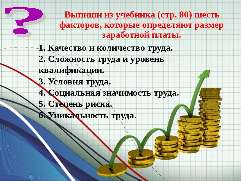 Презентация мастерство работника 7 класс обществознание презентация