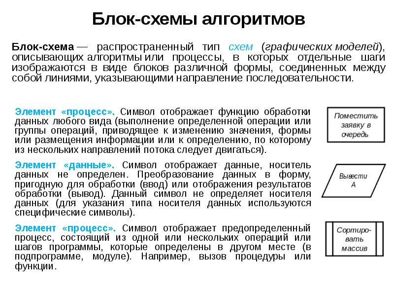 Графической моделью системы является. Терминология алгоритмов. Мягкие вычисления методологии. Каковы возможные подходы к определению понятия алгоритм?.