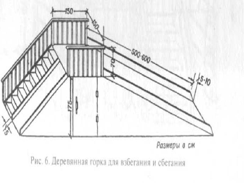 Детская горка своими руками из металла чертежи и фото