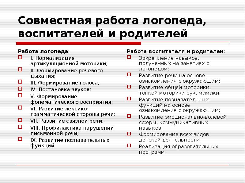 План работы при дизартрии