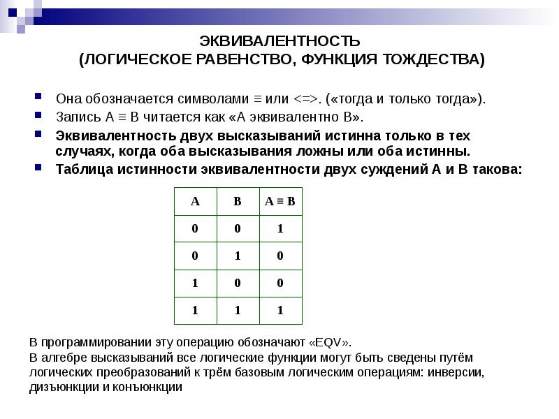 Основы логики и логические основы компьютера презентация