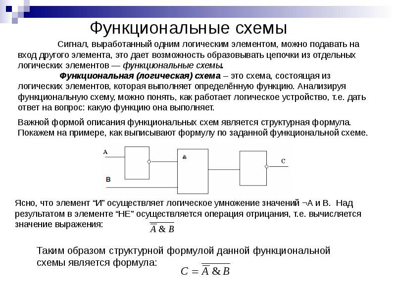 Основы логики и логические основы компьютера презентация