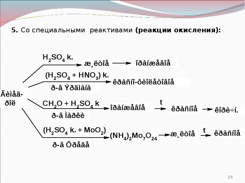 Реагент в реакции