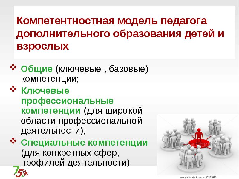 Компетенции педагога дополнительного образования. Профессиональные компетенции педагога дополнительного образования. Педагогические компетенции педагога дополнительного образования. Ключевые компетенции педагога дополнительного образования. Модель компетентного педагога.