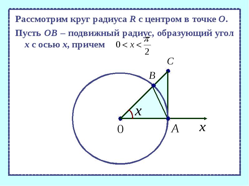 На окружности радиуса 10. Окружность с центром о и радиусом r. Угол образованный радиусами окружности. Подвижный круг дальности. В точке х с радиусом r.