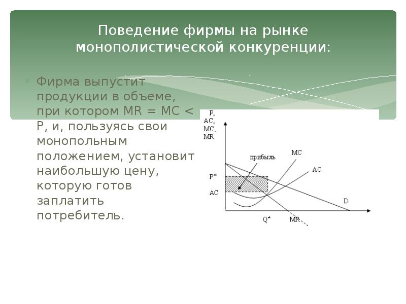 Монополистическая конкуренция презентация 10 класс экономика