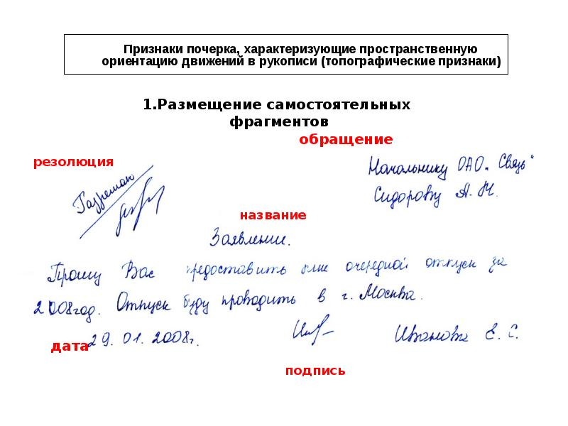 Конфигурация линии поля в криминалистике. Характеристика почерка. Конфигурация линий полей почерк. Отличительная особенность почерков 9 букв. Строение почерка.