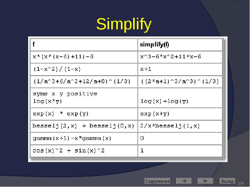 Simplify
