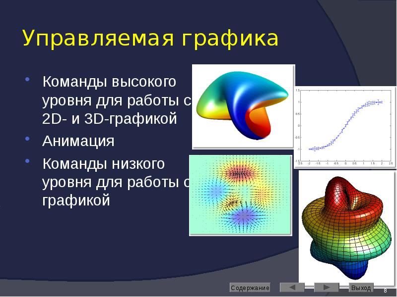 Управляемая графика Команды высокого уровня для работы с 2D- и 3D-графикой