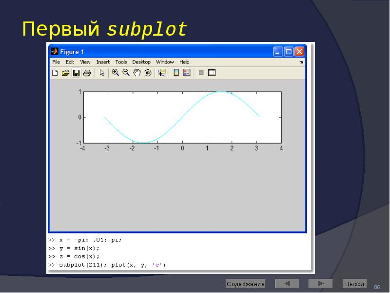Первый subplot