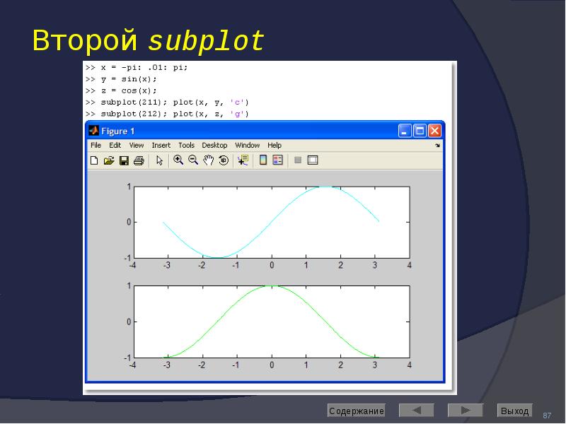 Второй subplot