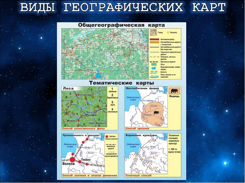 Тематическая основа карт