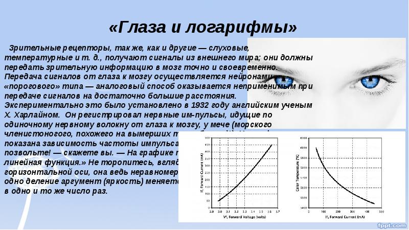 Логарифмы в музыке презентация