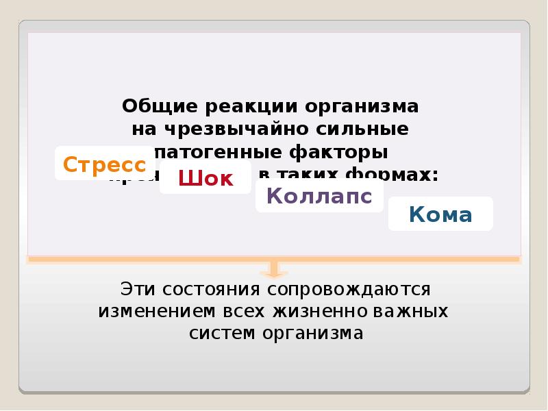 Общие реакции организма на повреждения презентация