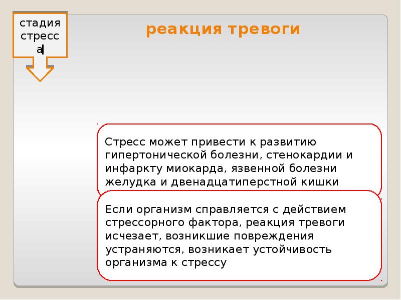 Общие реакции организма на повреждения презентация