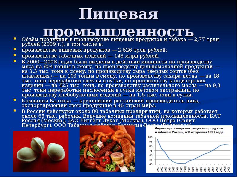 Отрасли пищевой промышленности