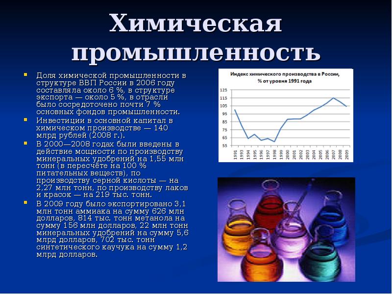 Химическая промышленность кратко. Химическая промышленность объемы производства. Структура химической отрасли. Химическая промышленность России. Структура отрасли химической промышленности.