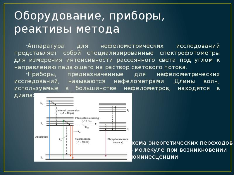 Нефелометрия и турбидиметрия презентация