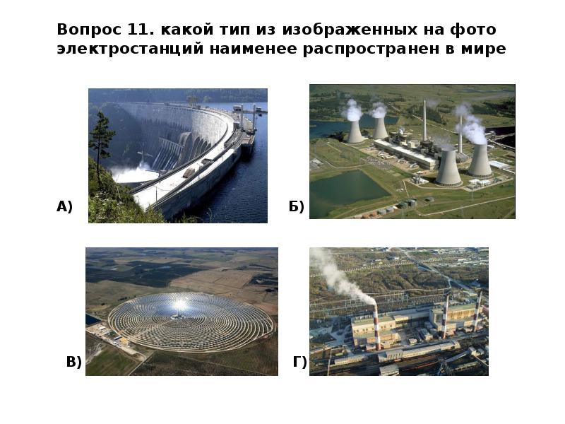 Установите соответствие тип электростанции. Установите соответствие тип электростанции