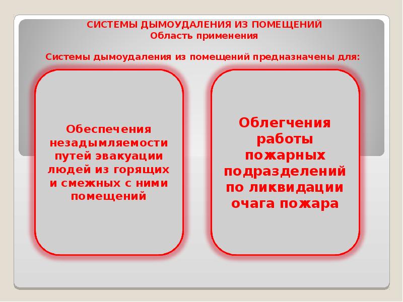 Что обеспечивает система противодымной защиты. Система противодымной защиты. Наличие системы противодымной защиты. Для чего предназначена система противодымной защиты?. Система противодымной защиты в ДОУ.