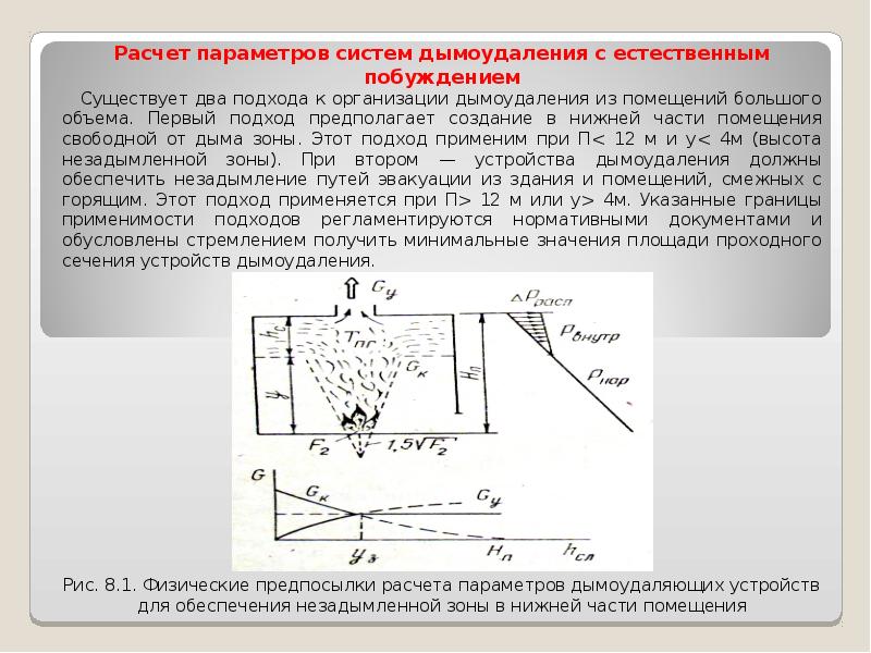 Расчет естественного. Методика расчета дымоудаления. Расчёт дымоудаления. Расчет системы дымоудаления из коридора. Расчет основных параметров дымоудаления.