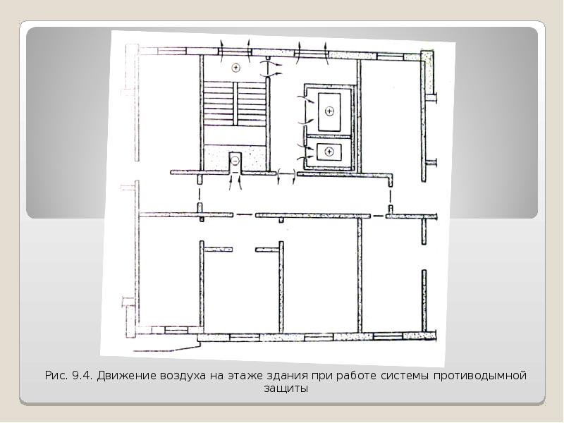 Схема бак лаборатории