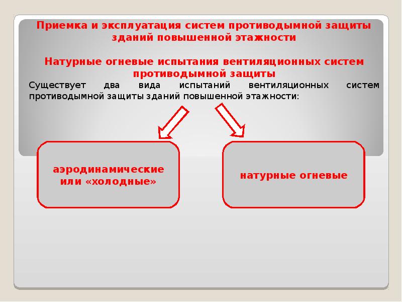 Эксплуатация системы защиты