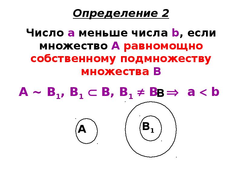 Какое наименьшее неотрицательное целое число