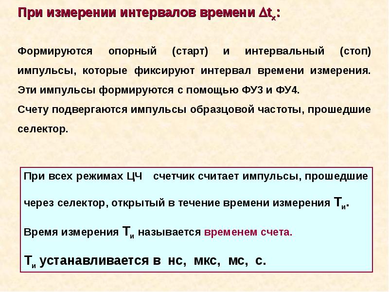 Измерение частоты