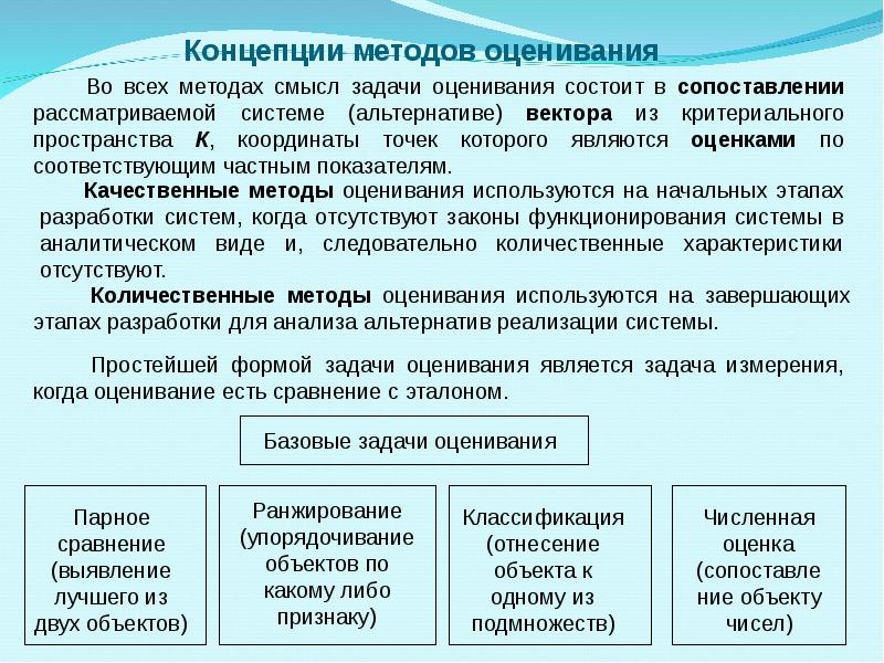 Назовите способы оценивания проекта