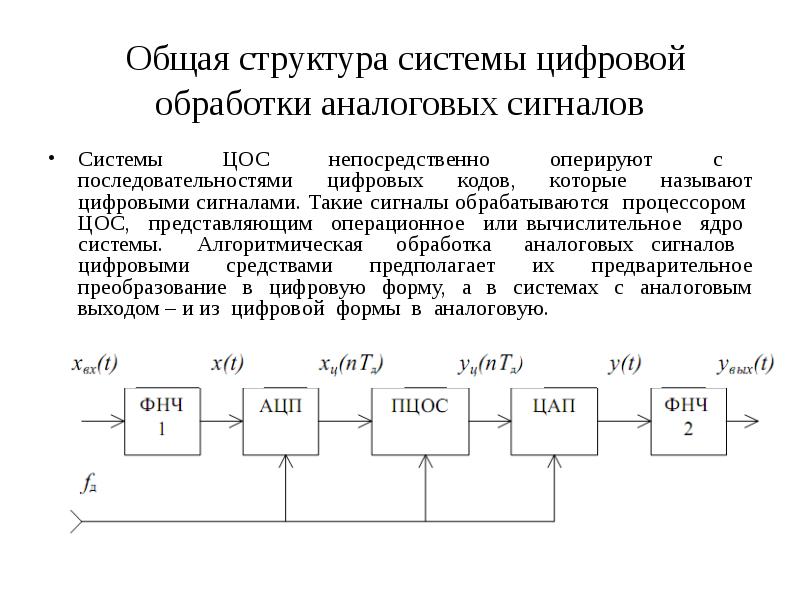 Обобщенная схема цос