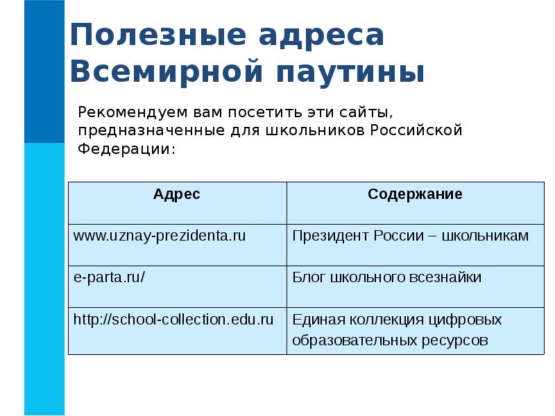 Сервис для поиска информации во всемирной паутине. Сервис для поиска информации во всемирной паутине