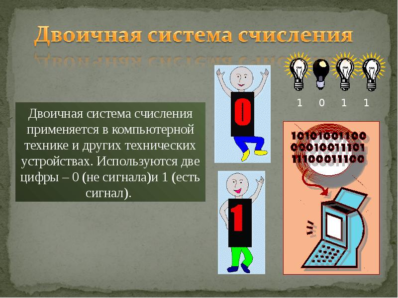 Двоичная система счисления картинки для презентации