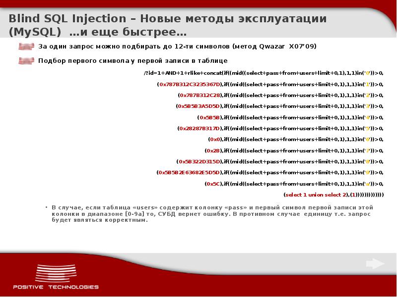 Презентация sql инъекции