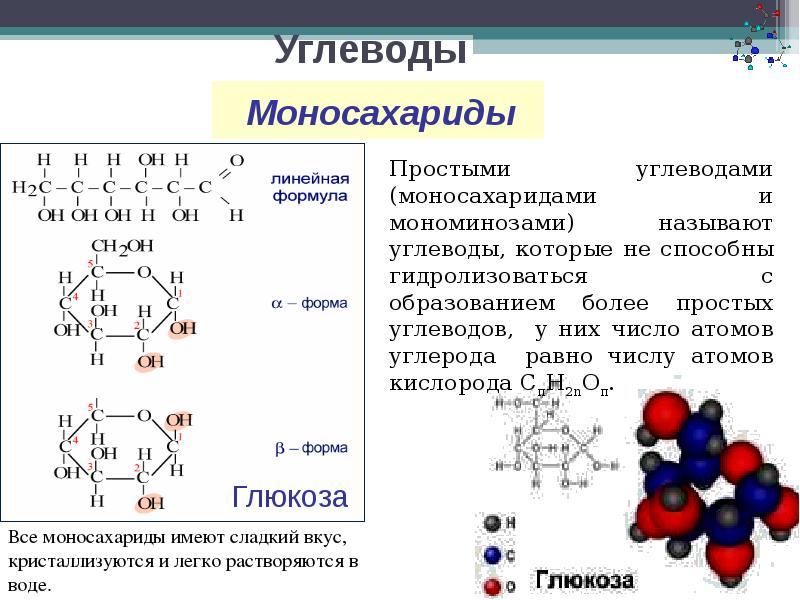 Моносахариды картинки для презентации