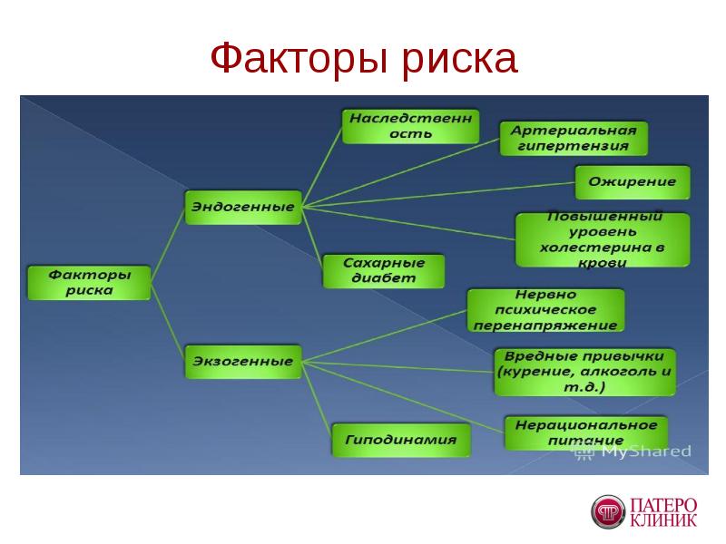 Проект про инсульт