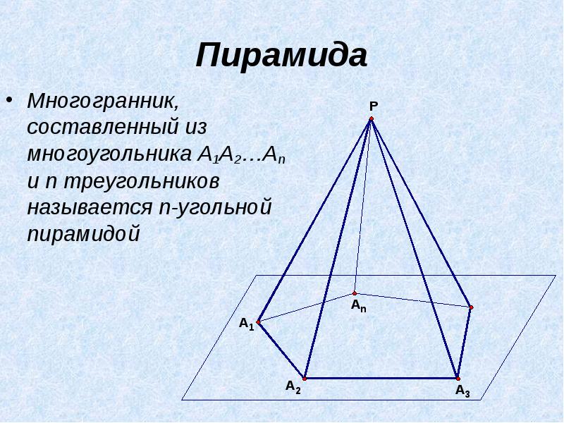 Пирамида Многогранник, составленный из многоугольника A1A2…An и n треугольников называется n-угольной