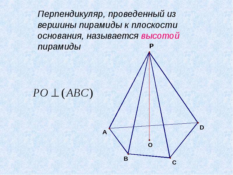 Перпендикуляр, проведенный из вершины пирамиды к плоскости основания, называется высотой пирамиды