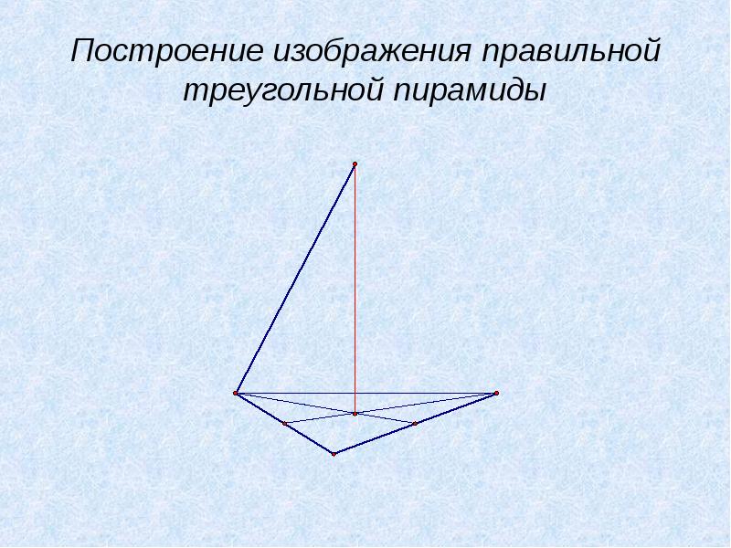 Построение изображения правильной треугольной пирамиды