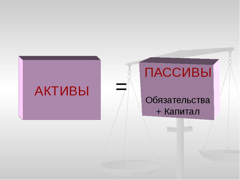 Активы и пассивы картинки для презентации