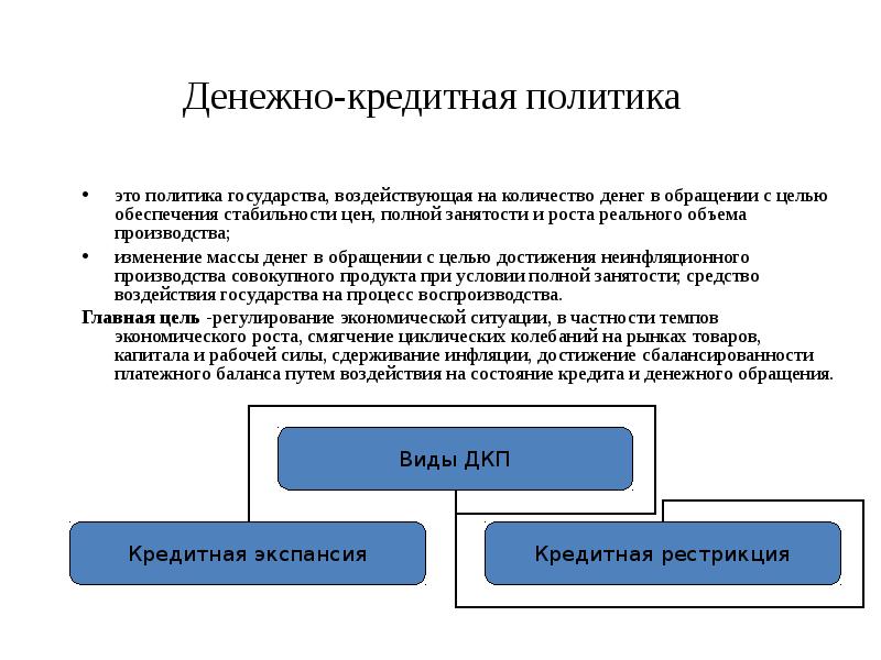 Экономическая государственная политика презентация