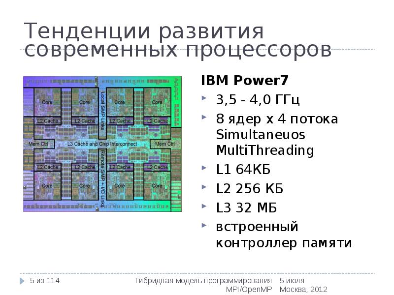 Современные процессоры презентация