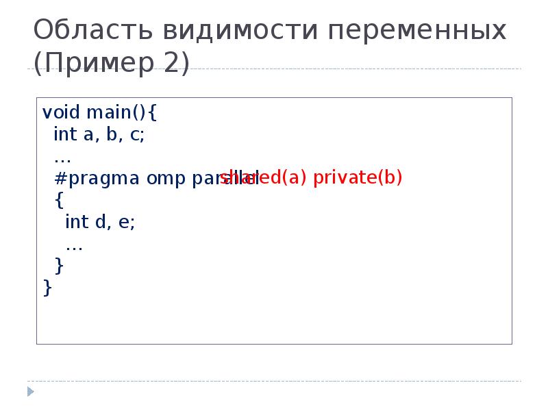 Код переменной. Переменная пример. Область видимости переменных. Примеры переменной shortit.