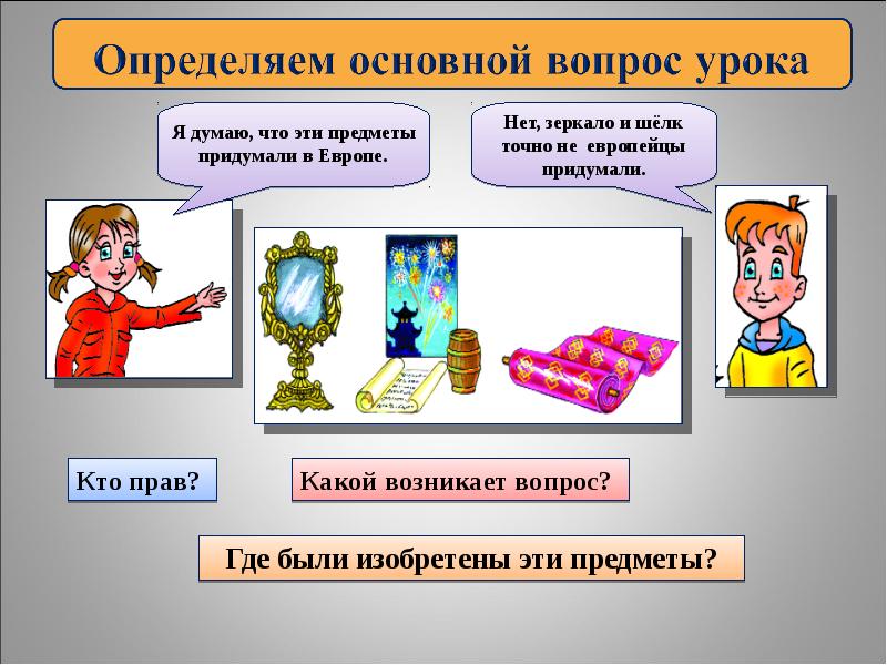 Узнайте основные. Презентация на тему зеркало 2 класс. Зеркала 2 класс. Презентация по окружающему миру 2 класс зеркала. Доклад на тему зеркало 2 класс.