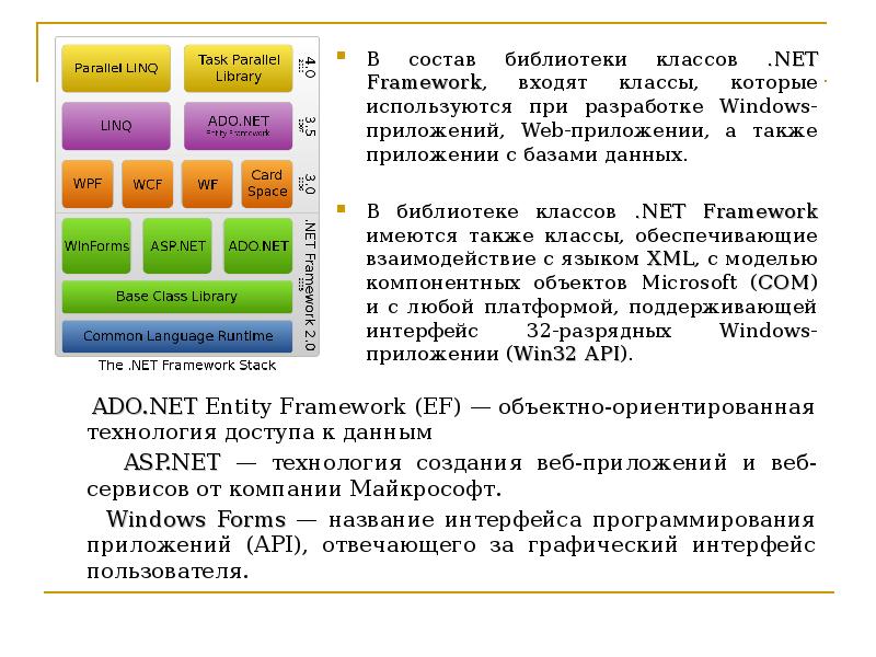 Язык c библиотеки. .Net Framework состав. Библиотека классов .net. Язык c net Framework. Назначение и использование библиотеки классов платформы .net Framework.