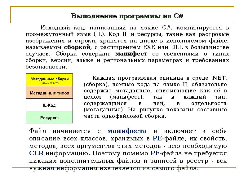 Выполнение программы начинается. Пример программы на языке il. Il язык программирования. Что хранится в метаданных файла. Язык il примеры.