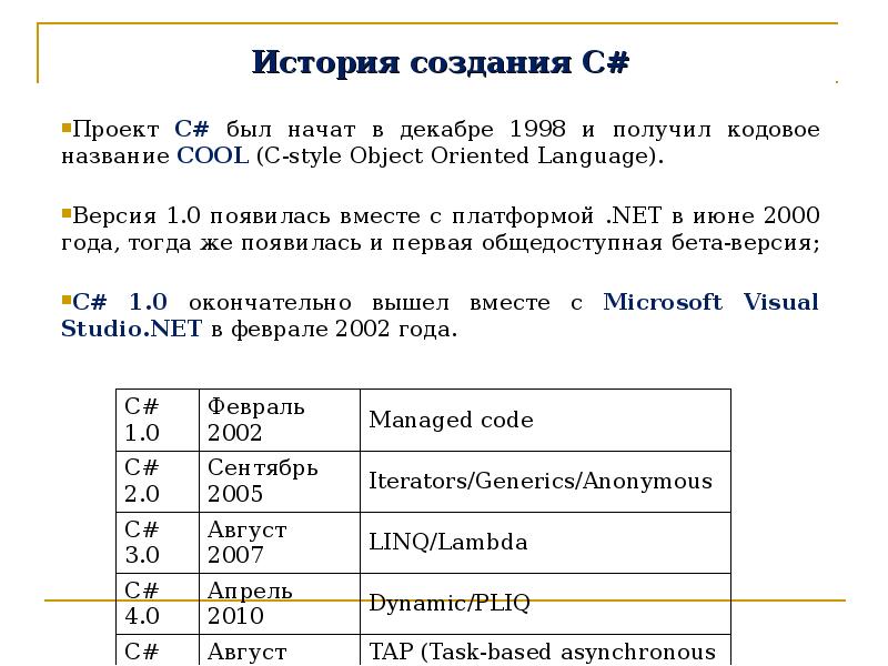 Язык программирования си шарп презентация