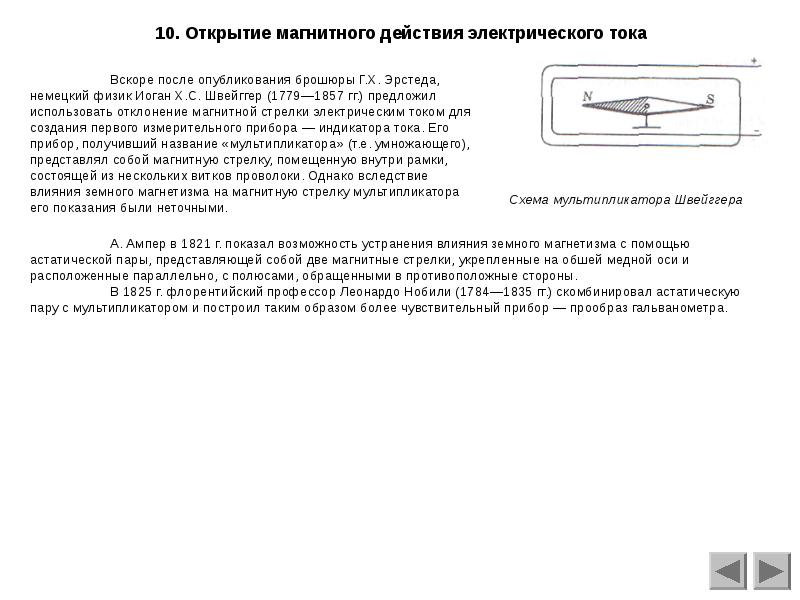 Экспериментальные открытия магнитного взаимодействия. Мультипликатор Швейггера.