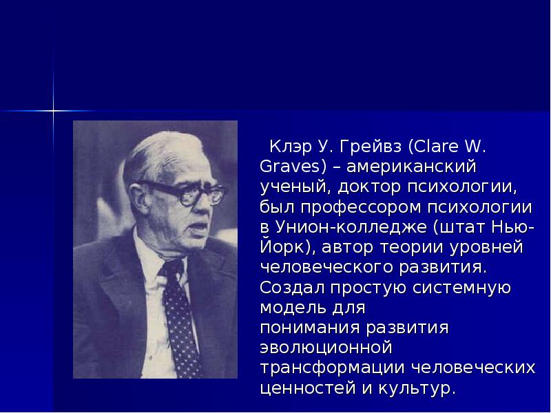 Автор теории москва. Клер Уильям Грейвз. Клэр Грейвз спиральная. Грейвз ученый. Американский доктор психологии Клер Грейвз.