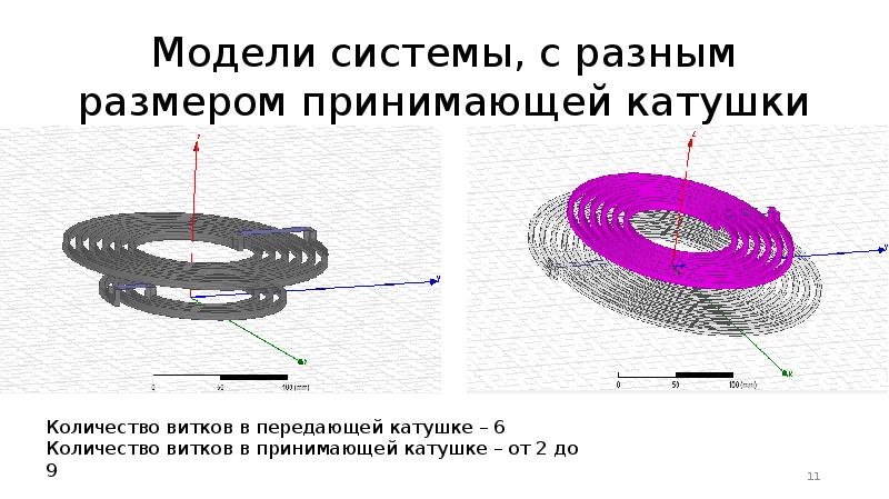 Индивидуальный проект беспроводная передача энергии